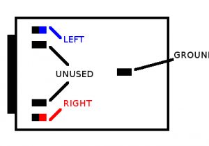 3.5 Mm Audio socket Wiring Diagram Wiring A 3 5mm Audio Out Jack where Speakers Were 3.5 Mm Audio socket Wiring Diagram Wiring A 3 5mm Audio Out Jack where Speakers Were