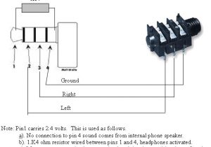 3.5 Mm Audio socket Wiring Diagram Wiring Diagram for 3 5 Mm Stereo Plug Wiring Diagram and