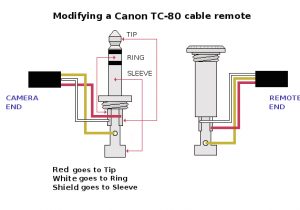 3.5 Mm Audio socket Wiring Diagram Wiring Jack 3 5mm Add This to that • Connection 3.5 Mm Audio socket Wiring Diagram Wiring Jack 3 5mm Add This to that • Connection