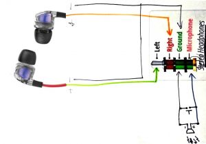 3.5 Mm Headphone Wire Diagram Headphone Jack Wiring Diagram Blog Wiring Diagram