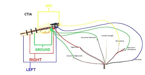 3.5 Mm Headphone Wire Diagram Headphone Jack Wiring Diagram Blog Wiring Diagram