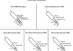 3.5 Mm Jack to Usb Wiring Diagram 3 5 Stereo Jack Wiring Diagram Wiring Diagram 3.5 Mm Jack to Usb Wiring Diagram 3 5 Stereo Jack Wiring Diagram Wiring Diagram