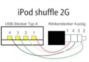 3.5 Mm Jack to Usb Wiring Diagram iPod to Rca Wire Diagram Wiring Diagram