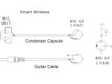 3.5 Mm Jack to Xlr Wiring Diagram 3 5 Mm Plug Wiring Diagram Wiring Diagram View