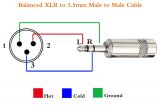 3.5 Mm Jack to Xlr Wiring Diagram Amazon Com Tisino Mini Jack 3 5mm 1 8 Inch Trs Stereo Male to Xlr