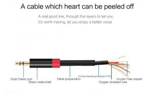 3.5 Mm Jack Wiring Diagram Mono Plug to Rca Audio Jack Wiring Wiring Diagram Expert