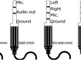 3.5 Mm Mono Jack Wiring Diagram Common 3 5mm 1 8 Inch Audio Jacks and their Pinouts