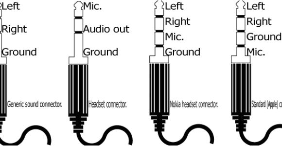 3.5 Mm Mono Jack Wiring Diagram Common 3 5mm 1 8 Inch Audio Jacks and their Pinouts