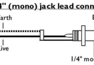 3.5 Mm Mono Jack Wiring Diagram Stereo and Mono Cables and Jacks What Happens when You