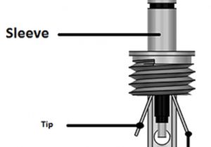 3.5 Mm socket Wiring Diagram 3 5mm Audio Jack Basicsaffordable and Reliable En 2020 3.5 Mm socket Wiring Diagram 3 5mm Audio Jack Basicsaffordable and Reliable En 2020