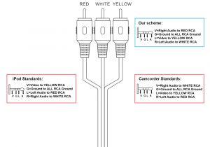 3.5 Mm socket Wiring Diagram 3 5mm to 3 Rca Camcorder Video Audio Cable 6 Feet 3.5 Mm socket Wiring Diagram 3 5mm to 3 Rca Camcorder Video Audio Cable 6 Feet