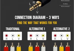 3.5 Mm socket Wiring Diagram 3 5mm to 3 Rca Camcorder Video Audio Cable 6 Feet 3.5 Mm socket Wiring Diagram 3 5mm to 3 Rca Camcorder Video Audio Cable 6 Feet