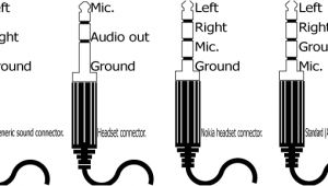 3.5 Mm socket Wiring Diagram Common 3 5mm 1 8 Inch Audio Jacks and their Pinouts