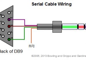3.5 Mm socket Wiring Diagram Voltage Conversion In Pc Serial Db9 Port Electrical 3.5 Mm socket Wiring Diagram Voltage Conversion In Pc Serial Db9 Port Electrical