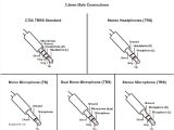 3.5 Mm Stereo Jack Wiring Diagram Wiring Diagram 3 5 Mm Audio Wiring Diagram Sample