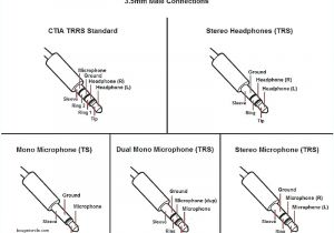 3.5 Mm Stereo Jack Wiring Diagram Wiring Diagram 3 5 Mm Audio Wiring Diagram Sample 3.5 Mm Stereo Jack Wiring Diagram Wiring Diagram 3 5 Mm Audio Wiring Diagram Sample