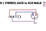 3.5 Mm Stereo to Xlr Wiring Diagram Cable soldering Schematics How to White Noise Studio