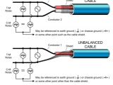 3.5 Mm Stereo to Xlr Wiring Diagram the Cable Connection Balanced and Unbalanced Iatse Local 695 3.5 Mm Stereo to Xlr Wiring Diagram the Cable Connection Balanced and Unbalanced Iatse Local 695