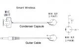 3.5 Mm to Rca Wiring Diagram 3 5 Mm to Rca Wiring Diagram Wiring Diagram View