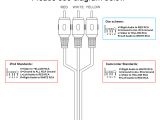 3.5 Mm to Rca Wiring Diagram 3 5mm to 3 Rca Camcorder Video Audio Cable 6 Feet 3.5 Mm to Rca Wiring Diagram 3 5mm to 3 Rca Camcorder Video Audio Cable 6 Feet