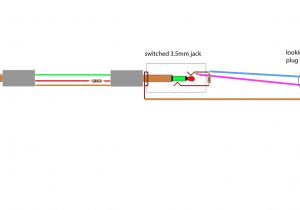 3.5mm Jack Wiring Diagram 2 5mm Jack Wiring Diagram Wiring Library