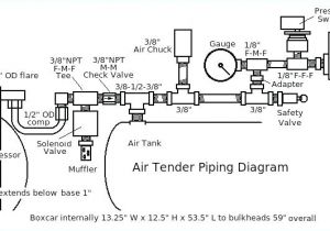 3 Gang 1 Way Switch Wiring Diagram 3 Gang Schematic Wiring Manual E Book 3 Gang 1 Way Switch Wiring Diagram 3 Gang Schematic Wiring Manual E Book