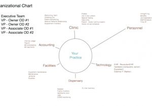 3 Gang Light Switch Wiring Diagram 1 Way Light Switch Wiring Diagram Uk 3 Gang 2 One Single Car 3 Gang Light Switch Wiring Diagram 1 Way Light Switch Wiring Diagram Uk 3 Gang 2 One Single Car