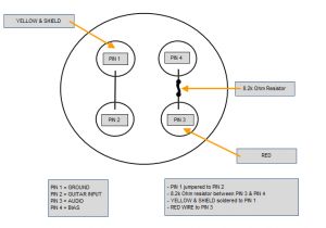 3 Phase 4 Pin Plug Wiring Diagram 3 Phase 4 Pin Plug Wiring Diagram My Wiring Diagram 3 Phase 4 Pin Plug Wiring Diagram 3 Phase 4 Pin Plug Wiring Diagram My Wiring Diagram