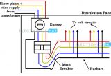3 Phase 4 Wire Diagram 3 Phase 4 Wire Diagram Wiring Diagram Recent
