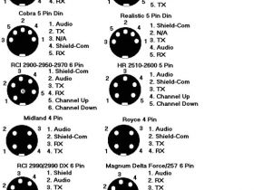 3 Phase 5 Pin Plug Wiring Diagram Hg 9631 Wiring Diagram 5 Pin Plug Wiring Diagram 5 Pin Din 3 Phase 5 Pin Plug Wiring Diagram Hg 9631 Wiring Diagram 5 Pin Plug Wiring Diagram 5 Pin Din