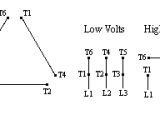 3 Phase 6 Lead Motor Wiring Diagram 6 Lead Motor Wiring Diagram Dc Premium Wiring Diagram Blog 3 Phase 6 Lead Motor Wiring Diagram 6 Lead Motor Wiring Diagram Dc Premium Wiring Diagram Blog