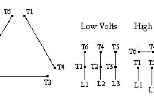 3 Phase 6 Lead Motor Wiring Diagram 6 Lead Motor Wiring Diagram Dc Premium Wiring Diagram Blog 3 Phase 6 Lead Motor Wiring Diagram 6 Lead Motor Wiring Diagram Dc Premium Wiring Diagram Blog