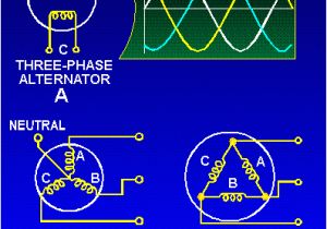 3 Phase Alternator Wiring Diagram Three Phase Alternators