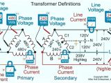 3 Phase Buck Boost Transformer Wiring Diagram 208 Transformer Wiring Diagram 480 to Buck Boost 240 120 Bucking 3 Phase Buck Boost Transformer Wiring Diagram 208 Transformer Wiring Diagram 480 to Buck Boost 240 120 Bucking