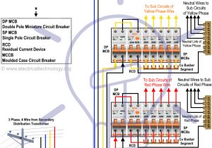 3 Phase Capacitor Bank Wiring Diagram 3 Phase Home Wiring Diagram Wiring Diagram