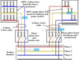 3 Phase Contactor Wiring Diagram 3 Phase Wire Diagram Data Schematic Diagram