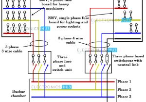 3 Phase Contactor Wiring Diagram 3 Phase Wire Diagram Data Schematic Diagram