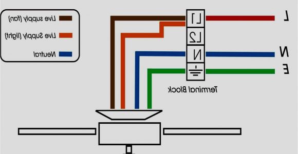 3 Phase Distribution Board Wiring Diagram Pdf 3 Phase Distribution Board Wiring Diagram Pdf Wiring Diagram