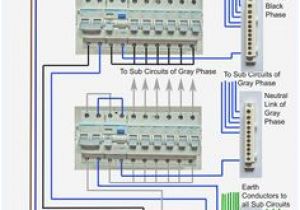 3 Phase Distribution Board Wiring Diagram Pdf 3 Phase Wiring Diagram for House Bookingritzcarlton Info 3 Phase Distribution Board Wiring Diagram Pdf 3 Phase Wiring Diagram for House Bookingritzcarlton Info