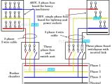 3 Phase Electricity Meter Wiring Diagram 3 Phase Wire Diagram Blog Wiring Diagram 3 Phase Electricity Meter Wiring Diagram 3 Phase Wire Diagram Blog Wiring Diagram