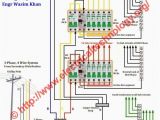 3 Phase Electricity Meter Wiring Diagram 3 Phase Wiring Diagrams Electrical Schematic Wiring Diagram 3 Phase Electricity Meter Wiring Diagram 3 Phase Wiring Diagrams Electrical Schematic Wiring Diagram