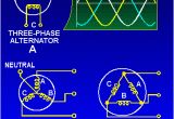 3 Phase Generator Wiring Diagram why Do Six Leads Comeout Of the Three Phase Alternator for Three