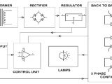 3 Phase Induction Motor Wiring Diagram Basics Of soft Starter Working Principle with Example and Advantages