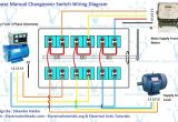 3 Phase Manual Changeover Switch Wiring Diagram 3 Phase Switch Wiring Diagram Wiring Diagram