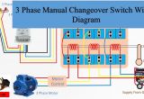 3 Phase Manual Changeover Switch Wiring Diagram Pdf 3 Phase Manual Changeover Switch Wiring Diagram
