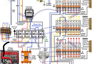3 Phase Manual Changeover Switch Wiring Diagram Pdf How to Wire Auto Manual Changeover Transfer Switch 3 Phase Manual Changeover Switch Wiring Diagram Pdf How to Wire Auto Manual Changeover Transfer Switch
