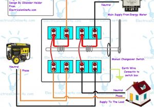 3 Phase Manual Changeover Switch Wiring Diagram Pdf Manual Changeover Switch Wiring Diagram for Portable 3 Phase Manual Changeover Switch Wiring Diagram Pdf Manual Changeover Switch Wiring Diagram for Portable
