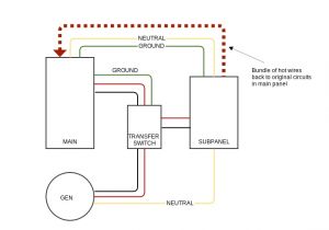 3 Phase Manual Changeover Switch Wiring Diagram Pdf Wiring Diagram 3 Phase Manual Changeover Switch 3 Phase Manual Changeover Switch Wiring Diagram Pdf Wiring Diagram 3 Phase Manual Changeover Switch
