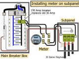 3 Phase Meter Base Wiring Diagram Box Wiring Home Meter Elleitrcal Wiring Diagram Expert