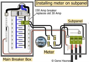 3 Phase Meter Base Wiring Diagram Box Wiring Home Meter Elleitrcal Wiring Diagram Expert
